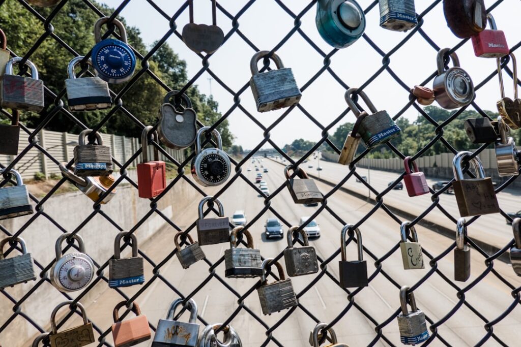 Photo Security Locks